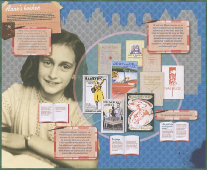 Exposition_AnneFrank